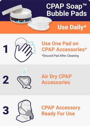 CPAP Soap 90 Day Resupply Kit