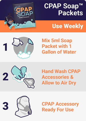 CPAP Soap 90 Day Resupply Kit