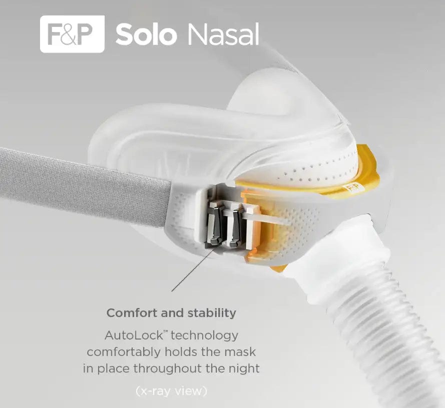 F&P Solo Nasal (Fitpack)